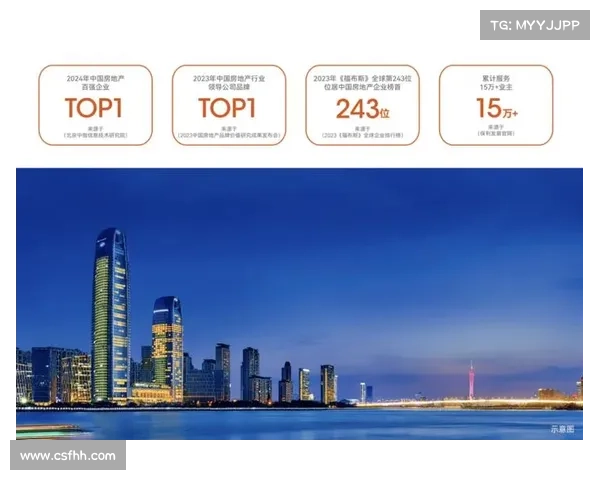 房地产卓越榜的重要性及其对行业未来发展的深远影响